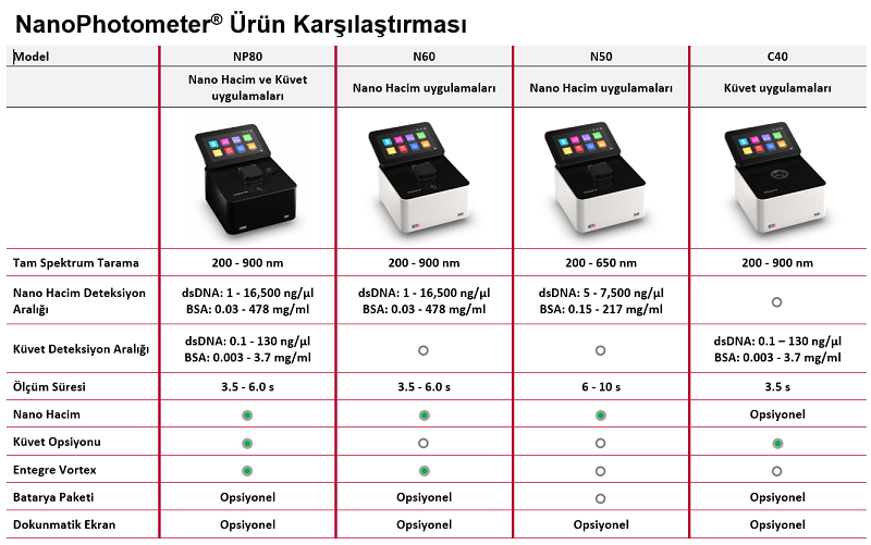 Comparison4